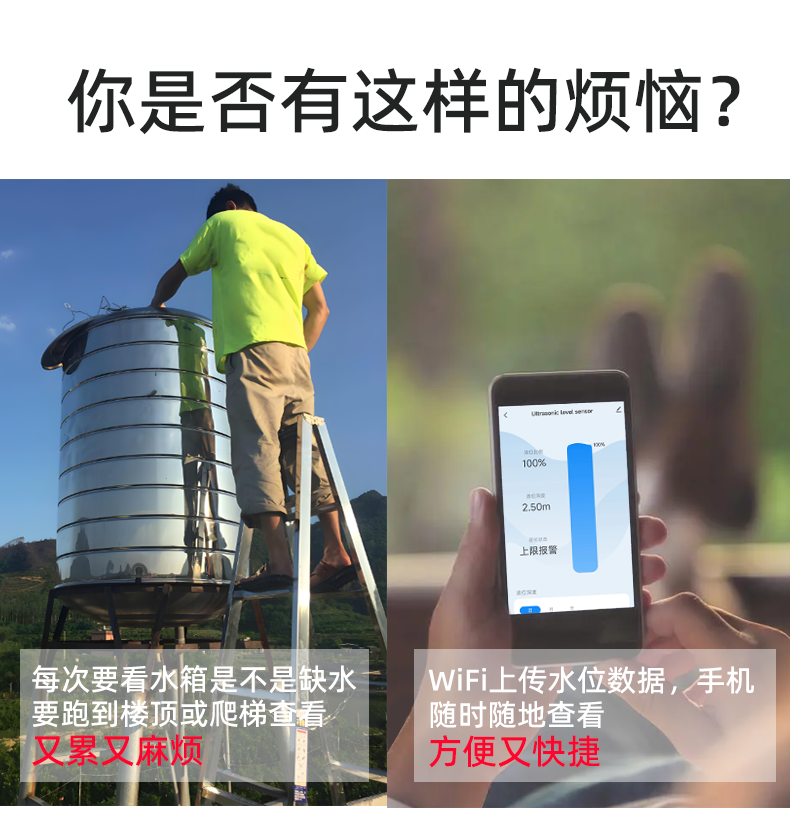太陽(yáng)能供電超聲波液位傳感器實(shí)時(shí)監(jiān)測(cè)水箱液位2326