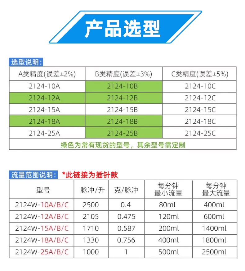霍爾流量計FM-HL2124插針款