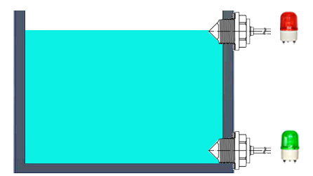 凈水器如何實現(xiàn)缺液滿液提醒