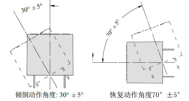 暖氣扇如何做好跌倒及時(shí)斷電？